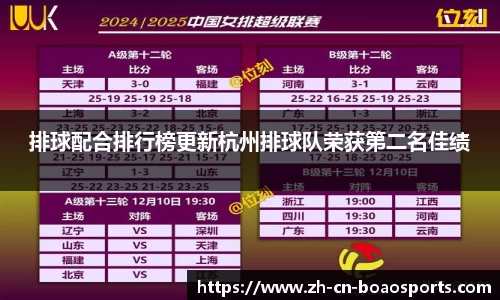 排球配合排行榜更新杭州排球队荣获第二名佳绩